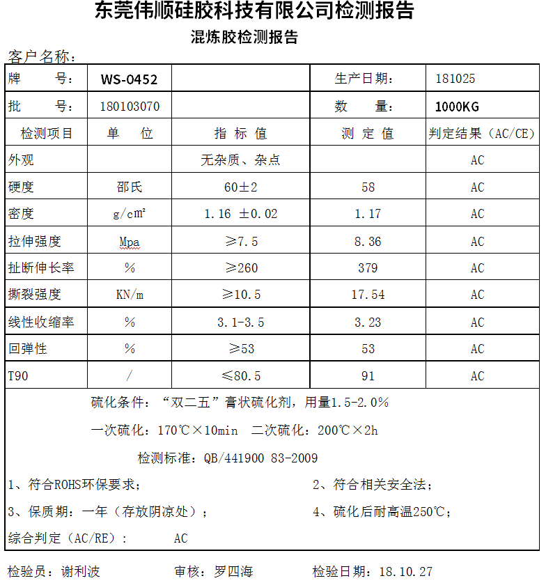 免费看片污版檢驗報告